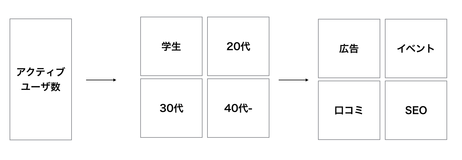 スクリーンショット 2019-07-24 14 21 12