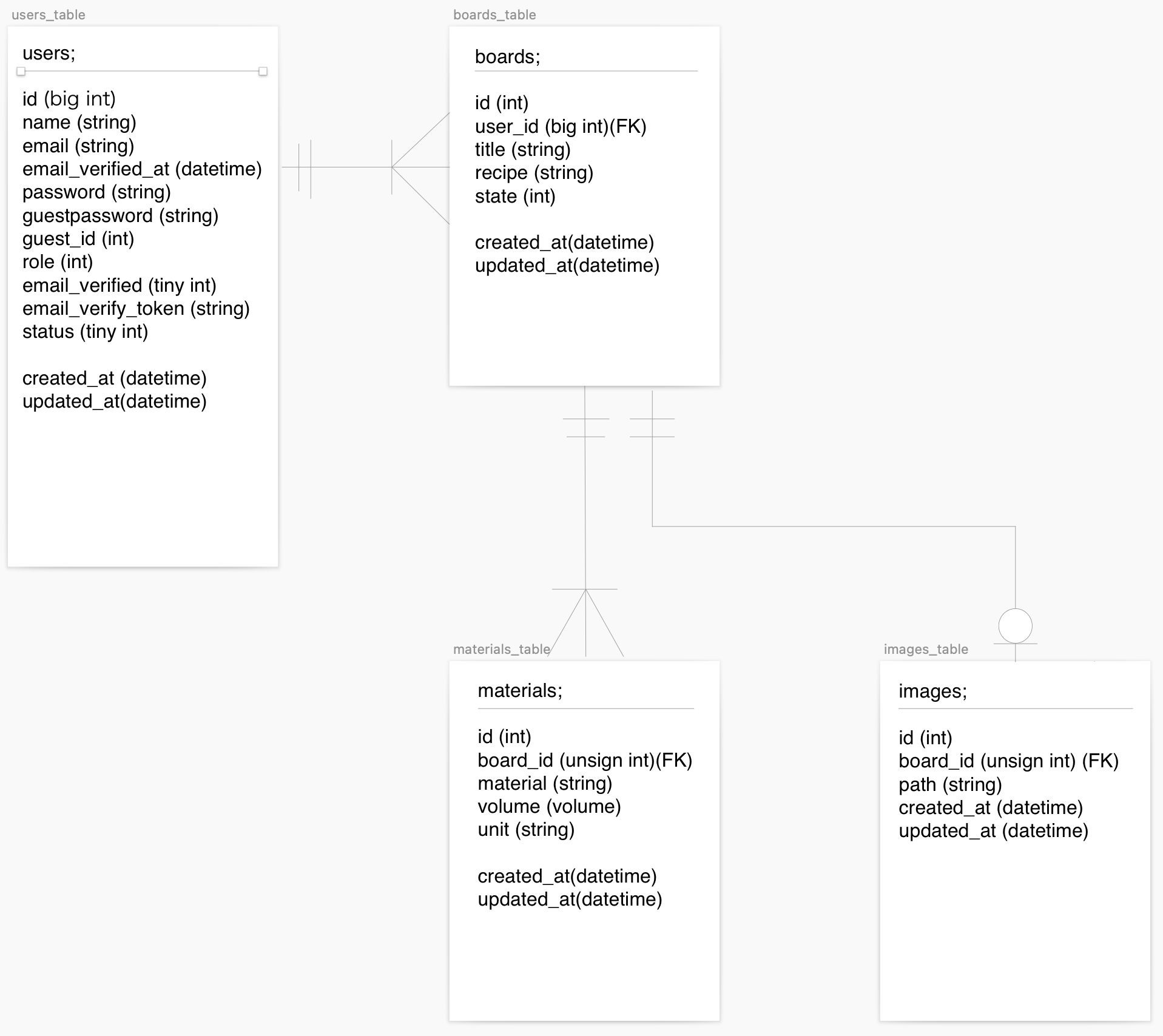 スクリーンショット 2021-02-25 14 49 48