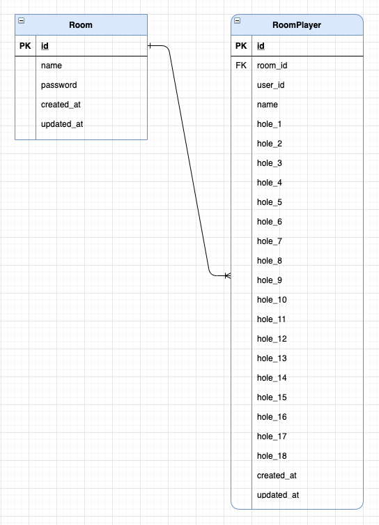スクリーンショット 2021-06-12 7 09 52