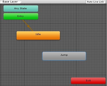 Unity 3dでアニメーションを考慮したジャンプ その1 単アニメーション Qiita Unity 3dでアニメーションを考慮したジャンプ その1 単アニメーション Qiita