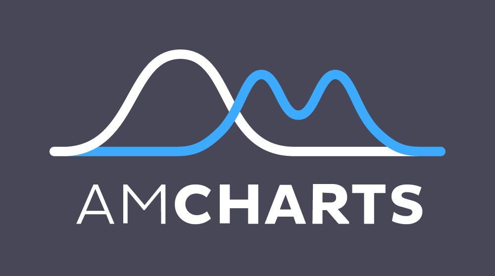amchart_logo