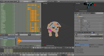 モデリング中の犬