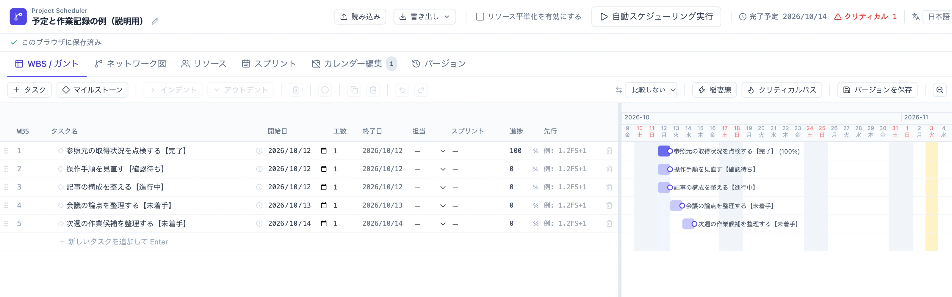 Project Schedulerに入力したNotionと同じ説明用5件の実画面。左に作業名・開始終了日・進捗、右に2026年10月12〜14日のガントが表示される