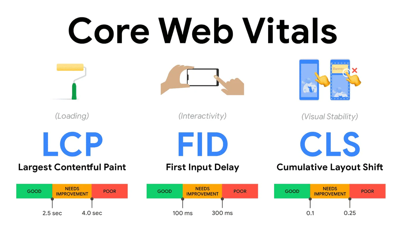 https://www.notion.so/image/https%3A%2F%2Fs3-us-west-2.amazonaws.com%2Fsecure.notion-static.com%2F7fc3eee1-f076-4e64-9911-082bdccbce7d%2FUntitled.png?table=block&id=9a02aa42-94a3-4540-85be-1b63e2db3715&cache=v2